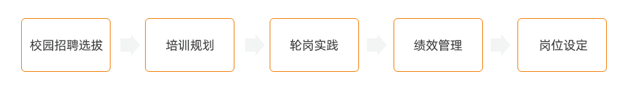 公海彩船·6600(中国游)官方网站