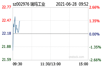 公海彩船·6600(中国游)官方网站