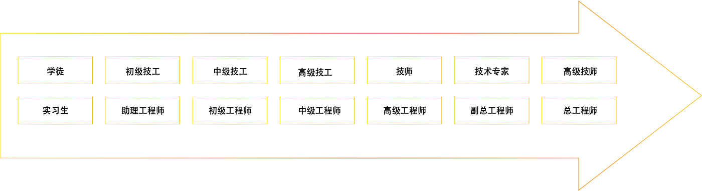 公海彩船·6600(中国游)官方网站