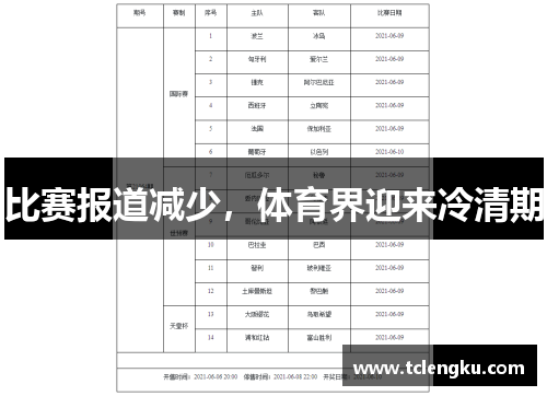 比赛报道减少，体育界迎来冷清期